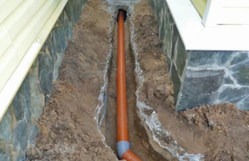 Нужно ли утеплять канализационную трубу под домом.  Способы защиты труб от промерзания