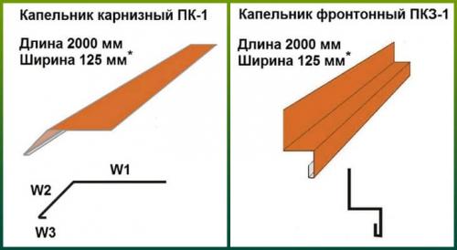 Монтаж капельника под металлочерепицу. Установка капельника для крыши