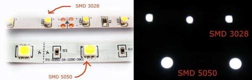 Светодиодная лента для подсветки потолков. Осознанный отбор