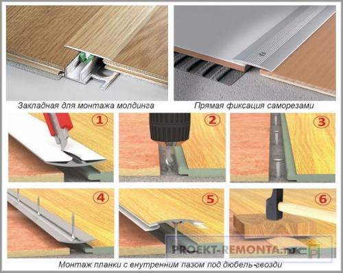 Как укладывать ламинат и монтаж напольного плинтуса. Установка плинтуса на ламинат – 2 доступных способа