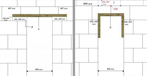 Крепление пазогребневых плит к потолку. Установка двери в пазогребневую перегородку