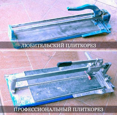 Инструменты для укладки плитки на пол. Инструменты для укладки плитки