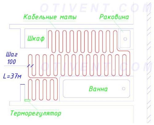 Как правильно развести отопление в частном доме. Варианты обогрева жилого дома