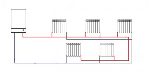 Какая система отопления лучше для частного дома однотрубная двухтрубная. Какую систему отопления делать: в одну или две трубы