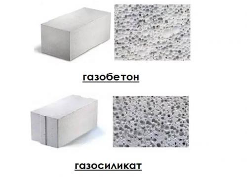 Газобетон и газоблок разница. Чем отличаются газосиликатные блоки от газобетонных