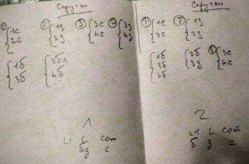 Сенсорные выключатели неисправности. Нюансы сенсорных переключателей света