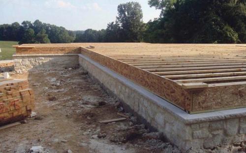 Нужна ли гидроизоляция фундамента. Гидроизоляция ленточного фундамента: Технология и материалы 16