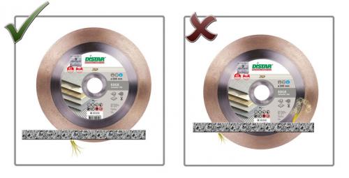 Как выбрать плиткорез и как им пользоваться правильно. Характеристики электроплиткорезов