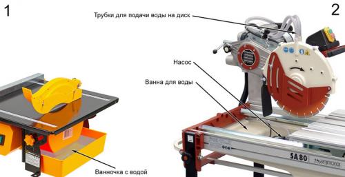 Как выбрать плиткорез и как им пользоваться правильно. Характеристики электроплиткорезов