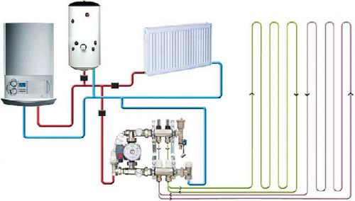 Радиаторы и теплые полы. Когда от теплого пола стоит отказаться или совместить его с радиаторным отоплением 01 Радиаторы и теплые полы. Когда от теплого пола стоит отказаться или совместить его с радиаторным отоплением 01