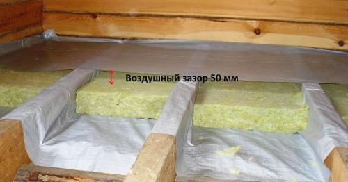 Устройство и монтаж деревянных полов в частном доме. Выбор конструкции пола 16 Устройство и монтаж деревянных полов в частном доме. Выбор конструкции пола 16