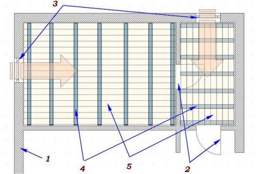 Как сделать деревянные полы в частном доме. Утеплитель 19 Как сделать деревянные полы в частном доме. Утеплитель 19