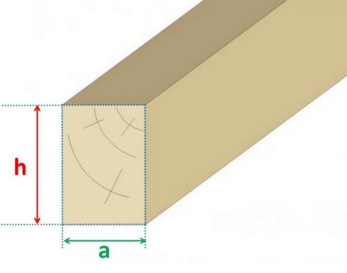 Деревянный пол на лагах. Материал для лаг , сечение, шаг и направление укладки