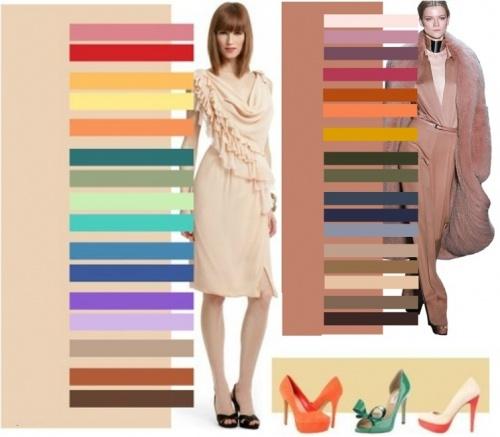 Сочетание зеленого и бежевого в одежде. Особенности бежевого цвета