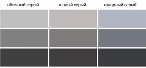 Сочетание красного и серого в одежде. Сочетание серого цвета с другими цветами в одежде