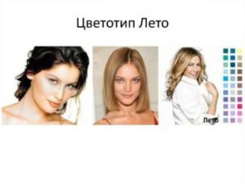 Сочетание серого цвета в одежде с другими оттенками. Как носить и кому подходит серый цвет в одежде?