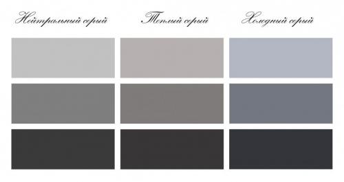 Сочетание серого цвета в интерьере кухни. 105 самых стильных интерьеров кухни в серых тонах