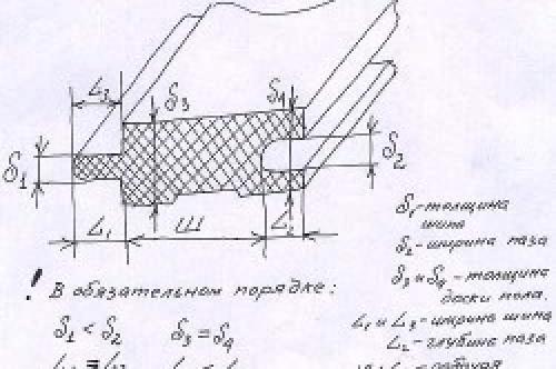 Укладка пола из шпунтованной доски. Что такое шпунтованная доска? 07 Укладка пола из шпунтованной доски. Что такое шпунтованная доска? 07