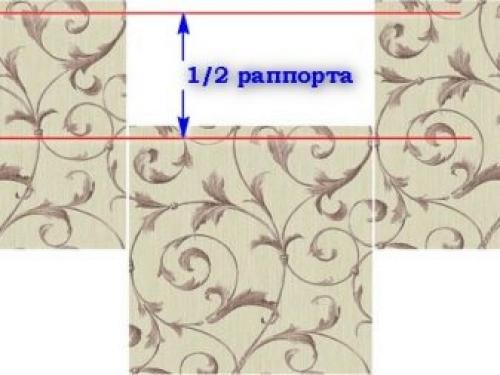 Как поклеить флизелиновые обои. Подготовка стен 14