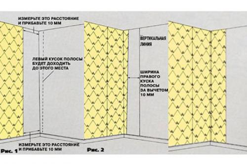 Как клеить обои на флизелиновой основе в углах. О материалах и инструментах