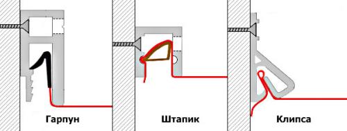 Как сделать натяжной потолок своими руками: подробный инструктаж 06 Как сделать натяжной потолок своими руками: подробный инструктаж 06