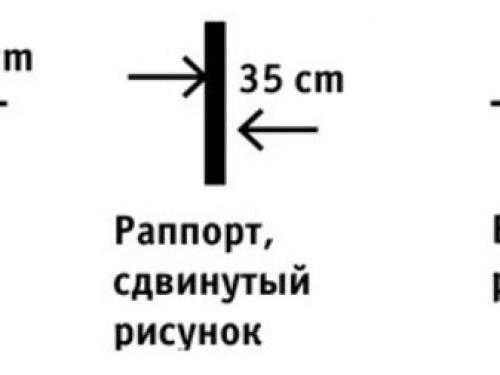 Учимся клеить виниловые обои на флизелиновой основе. Что такое виниловые обои на флизелиновой основе 01 Учимся клеить виниловые обои на флизелиновой основе. Что такое виниловые обои на флизелиновой основе 01