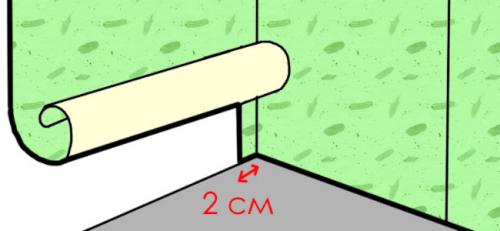 Чем закрыть стык обоев на внешнем углу. Как соединить обои в углах