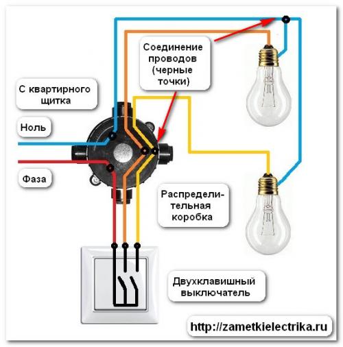 Как соединить сенсорный выключатель и ленту