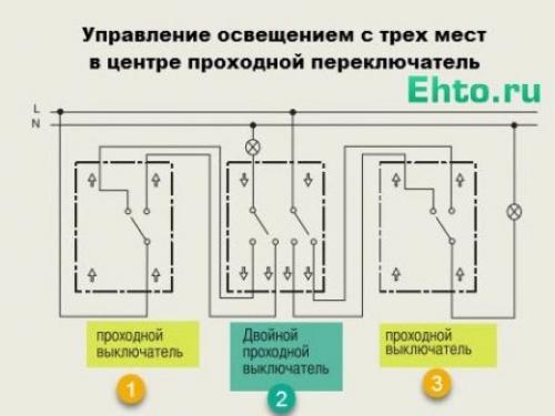 Как поставить сенсорный выключатель. Проходной одно сенсорный выключатель Livolo 01 Как поставить сенсорный выключатель. Проходной одно сенсорный выключатель Livolo 01