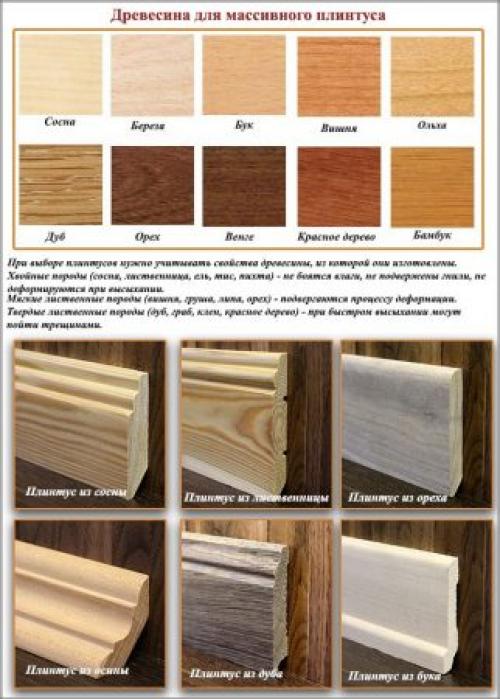 Умный плинтус: простой способ установки пластикового плинтуса на пол 09 Умный плинтус: простой способ установки пластикового плинтуса на пол 09