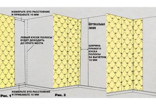 Как клеить обои на потолок с закругленными углами. Особенности поклейки в углах