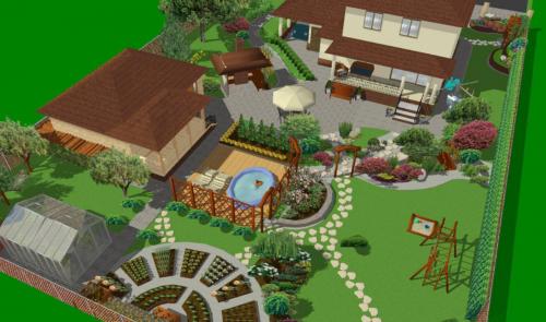 Примеры садового участка 15 соток. Что следует учитывать при планировании работ