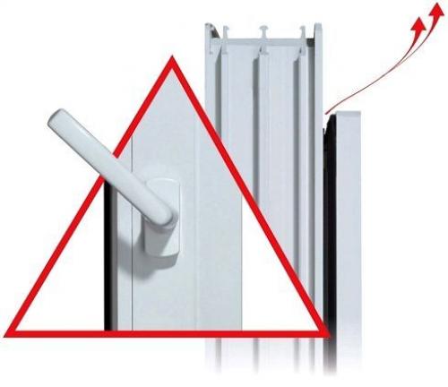 Пластиковые окна в квартиру. №8. Вентиляция пластиковых окон