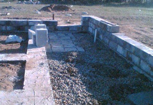 Проект дачного дома 6х6 из блоков. Возведение стен