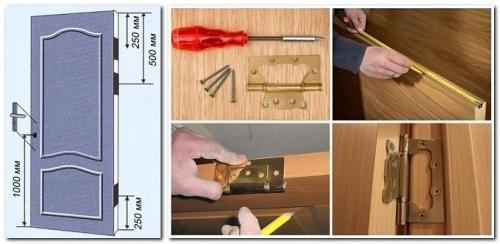 Как самостоятельно установить межкомнатную дверь. Пошаговая инструкция по установке с нуля 04