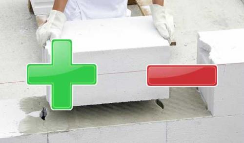 Твинблок характеристики. Узнайте больше про Твинблок — таблицы размеров и характеристик материала