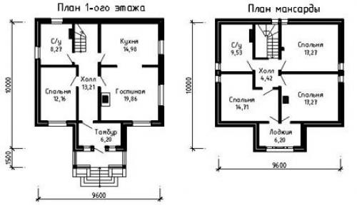 Проект дома из пеноблоков своими руками. Что конкретно представляет собой проект
