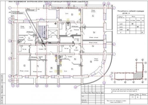 Проект дома из пеноблоков своими руками. Что конкретно представляет собой проект