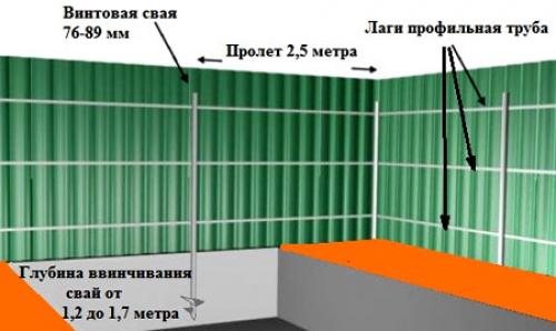 Винтовые сваи для фундамента своими руками. Плюсы и минусы фундамента на сваях 08 Винтовые сваи для фундамента своими руками. Плюсы и минусы фундамента на сваях 08