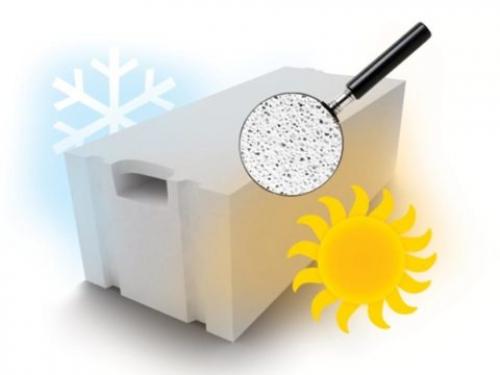 Толщина пеноблока для перегородок. Размеры пеноблоков для перегородок: какими бывают и как выбирать