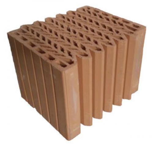 Преимущества Керакам Супертермо 30