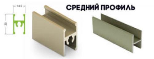 Зеркальные двери для шкафа-купе своими руками. Из чего состоят двери для шкафа-купе