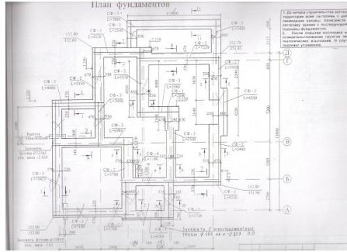 Проект дома из пеноблоков своими руками. Что конкретно представляет собой проект