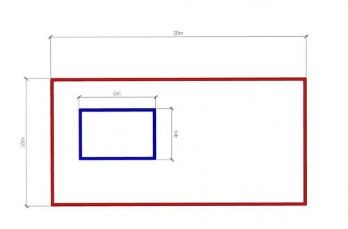 За сколько можно построить небольшой дом. Сколько стоит построить маленький домик? И правда ли что небольшой дом дешевле большого?