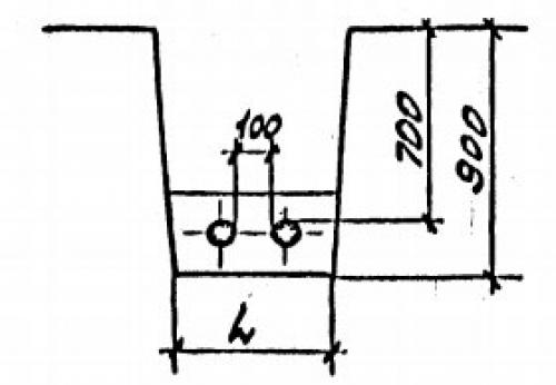 Подземная прокладка кабелей ВВГ и ПВС: возможно ли и безопасно ли 02 Подземная прокладка кабелей ВВГ и ПВС: возможно ли и безопасно ли 02
