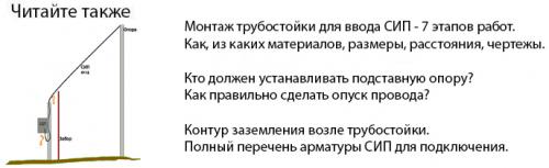 Выбор и установка провода для прокладки в земле 12 Выбор и установка провода для прокладки в земле 12