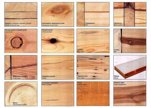 Какие преимущества имеет деревянный дом перед домом из других материалов