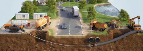 Какие стандарты и нормы следует учитывать при выборе кабеля для подземного прокладки. Особенности прокладки кабеля под дорогой