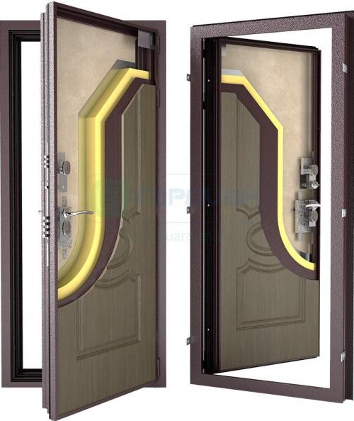 Рейтинг входных дверей с терморазрывом. Обзор популярных заводов-производителей дверей с терморазрывом