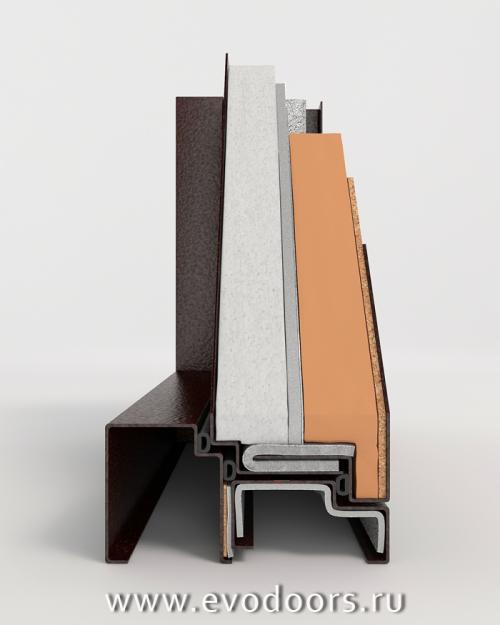 Рейтинг входных дверей с терморазрывом. Обзор популярных заводов-производителей дверей с терморазрывом